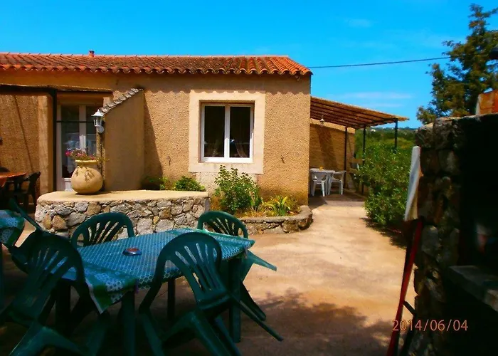 Les De Lozari